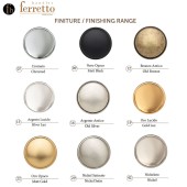 Дверная ручка врезная 15.113.75.04 цвет старая бронза длина 90 мм, крепление 75 мм 