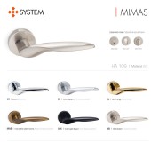 Дверная ручка HA109RO12 NB MIMAS цвет брашированный никель 2 штуки
