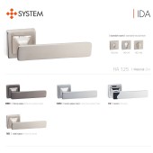 Дверная ручка HA125RO11 MAB IDA цвет старая бронза 2 штуки