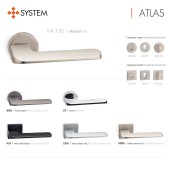 Дверная ручка HA170RO11 NBM ATLAS цвет брашированный матовый никель 2 штуки 