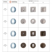Накладки с поворотной кнопкой RO11W6 CBM ROSET цвет полированный матовый хром