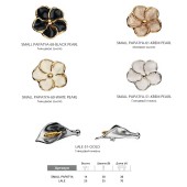 Ручка кнопка лилия LALE-51-GOLD цвет глянцевый никель, золото длина 70 мм 