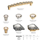 Ручка кнопка 1393.0016.023.183 цвет матовый хром, кристалл диаметр 16 мм 