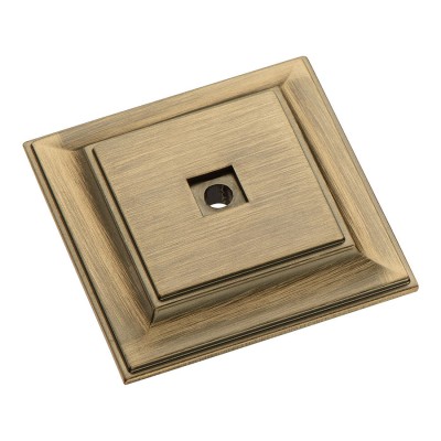 Подложка мебельная 3040 0050 ABM цвет состаренная латунь ширина 50 мм