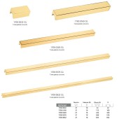 Ручка накладная 1700 0160 GL цвет глянцевое золото длина 172 мм, крепление 160 мм 