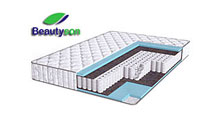 матрасы фабрика Beautyson